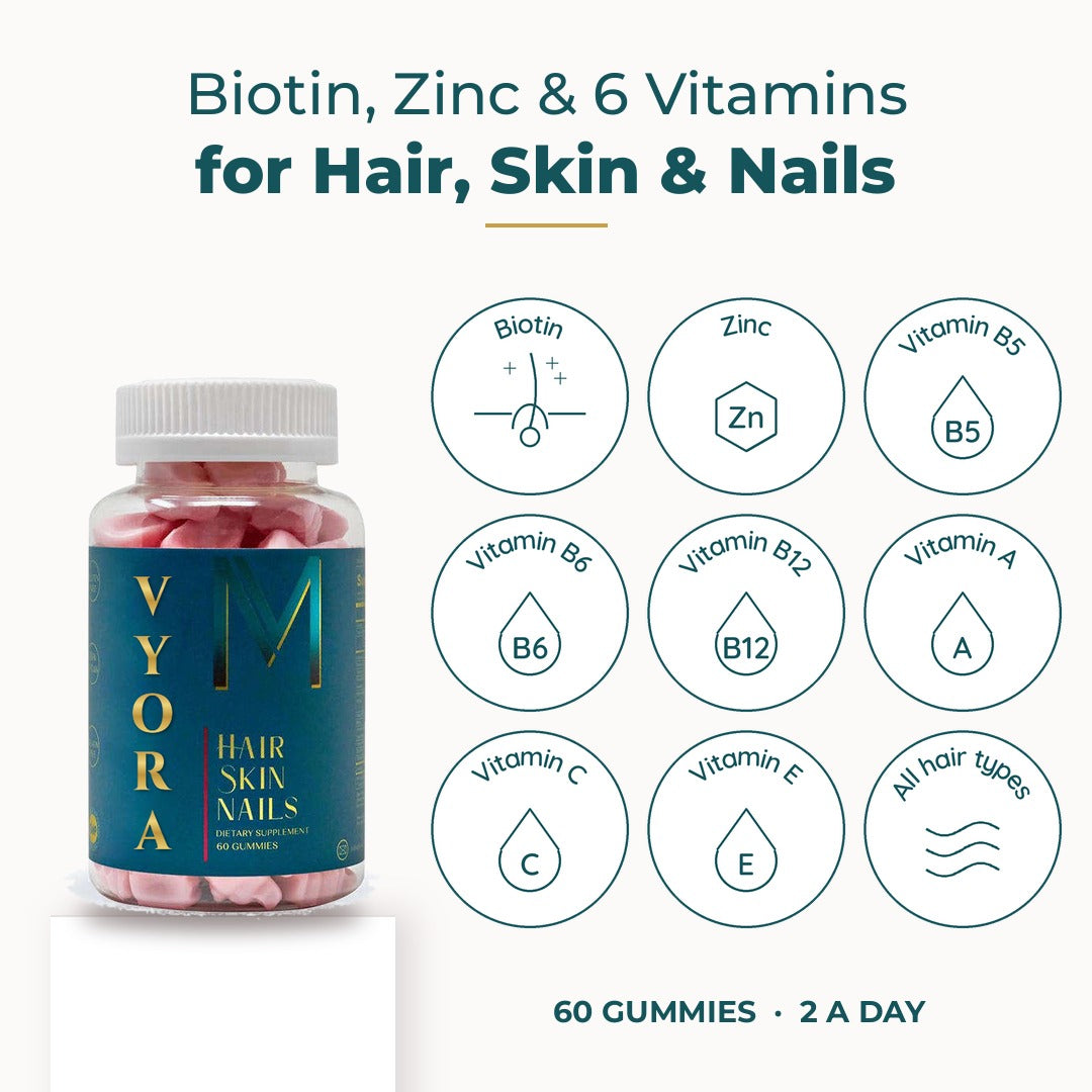 Hair, Skin & Nails Vitamin Gummies