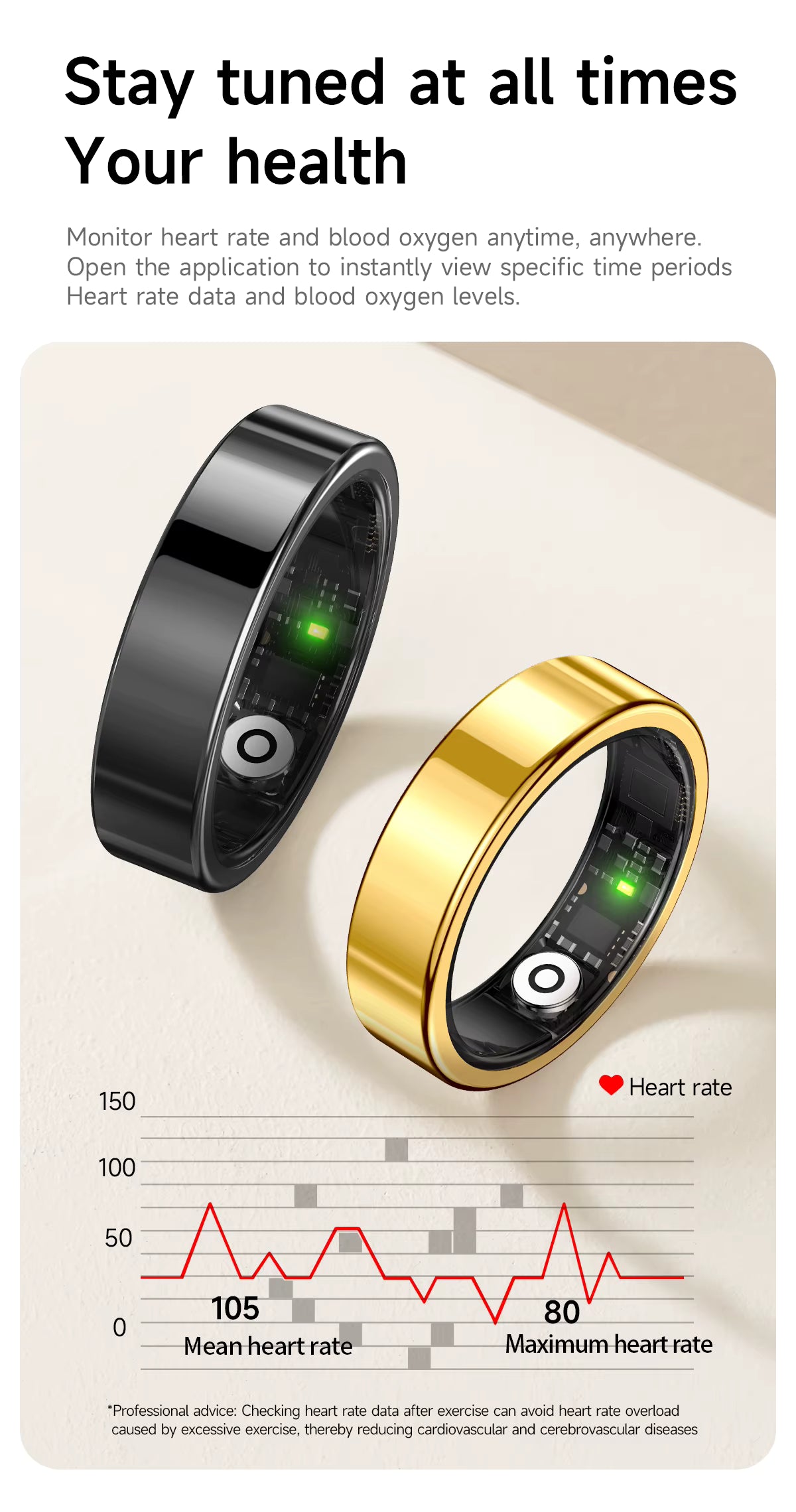 Smart Health Ring — Sleep, Activity &amp; Vibration Reminders