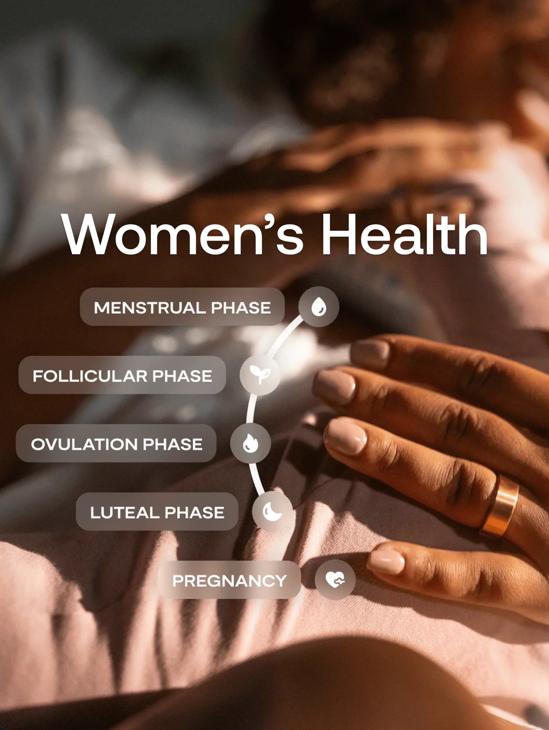 Smart Health Ring — Sleep, Activity &amp; Vibration Reminders