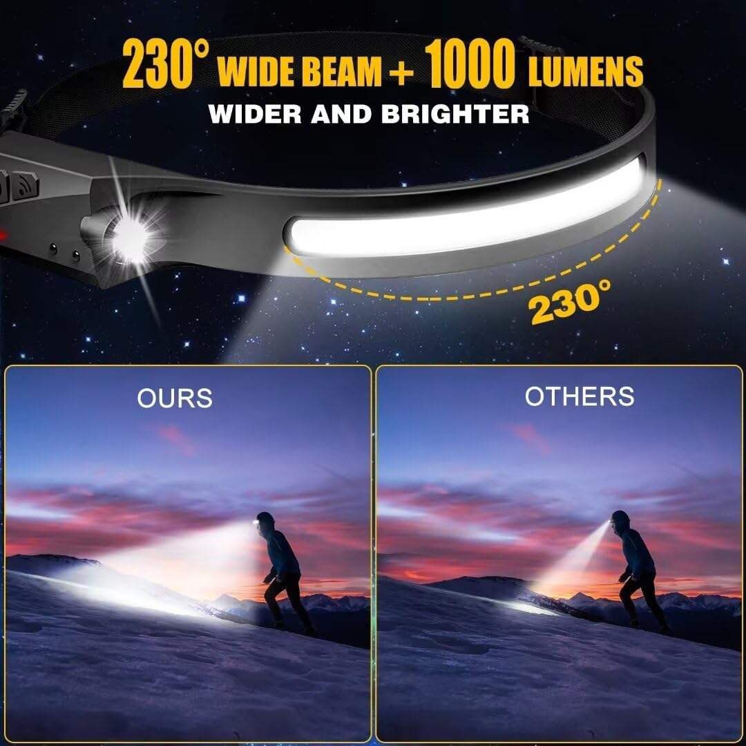LED Wide-Beam Rechargeable Headlamp