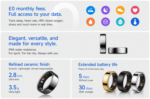Smart Health Ring — Sleep, Activity &amp; Vibration Reminders