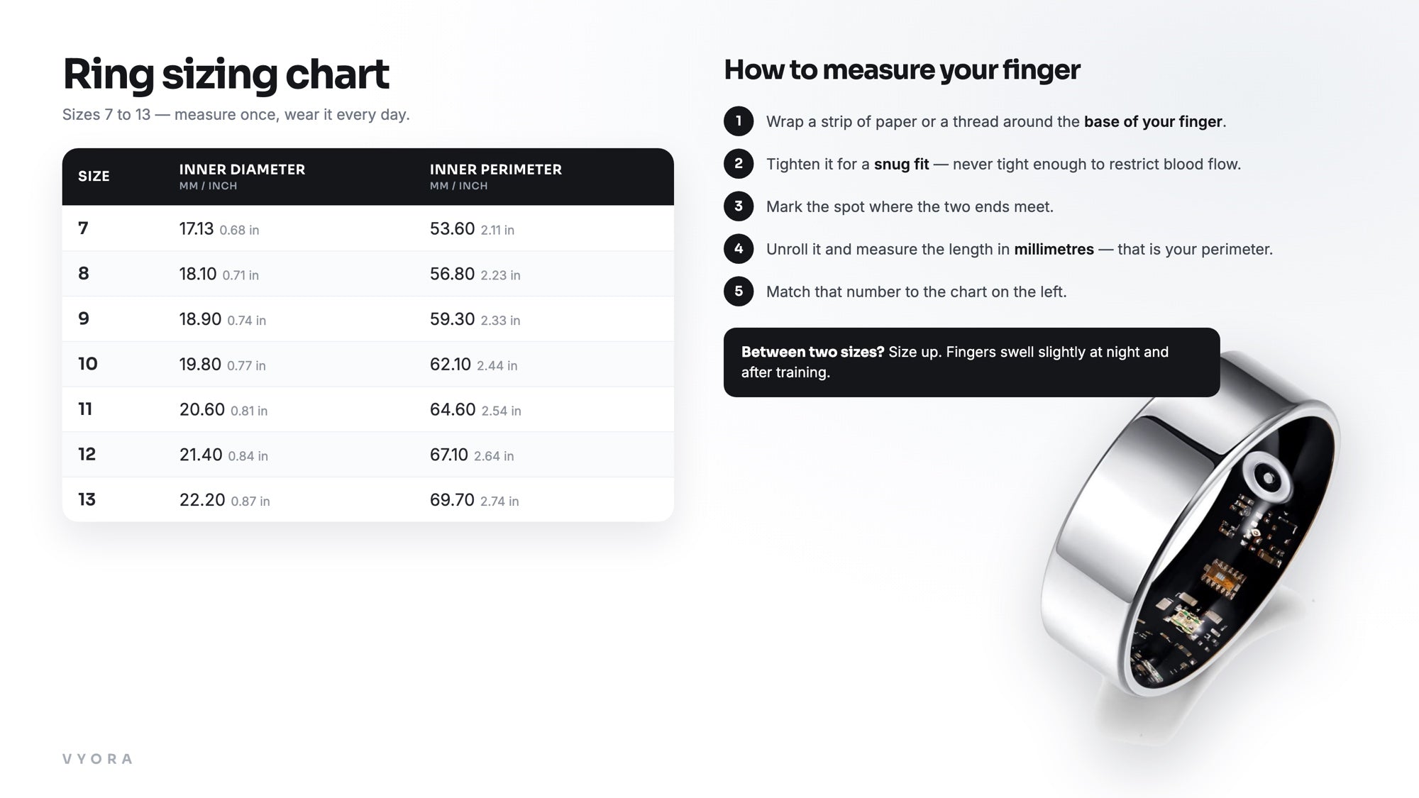 Ring sizing chart — how to measure your finger size