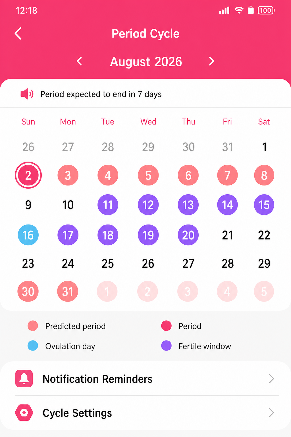 VYORA Period Cycle reminders in English